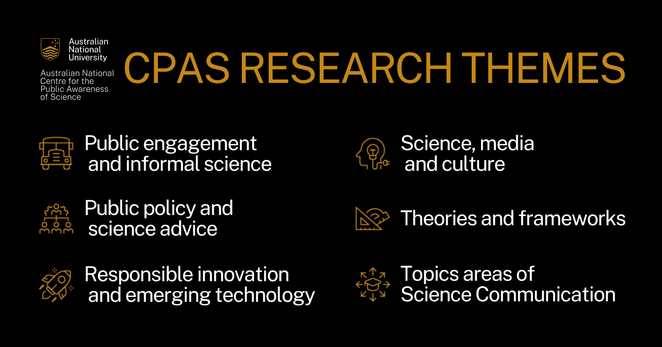 CPAS Research Themes include Public engagement and informal science, public policy and science advice, responsible innovation and emerging technologies, science, media and culture, theories and frameworks in science communication, and topic area of Science Communication.