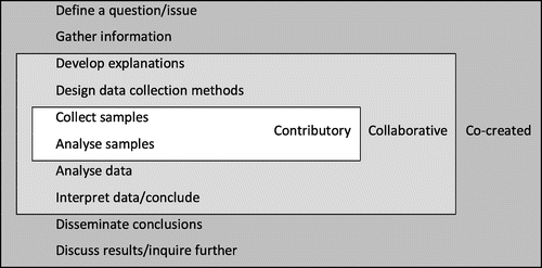 ccph_a_1395393_f0001_b.png