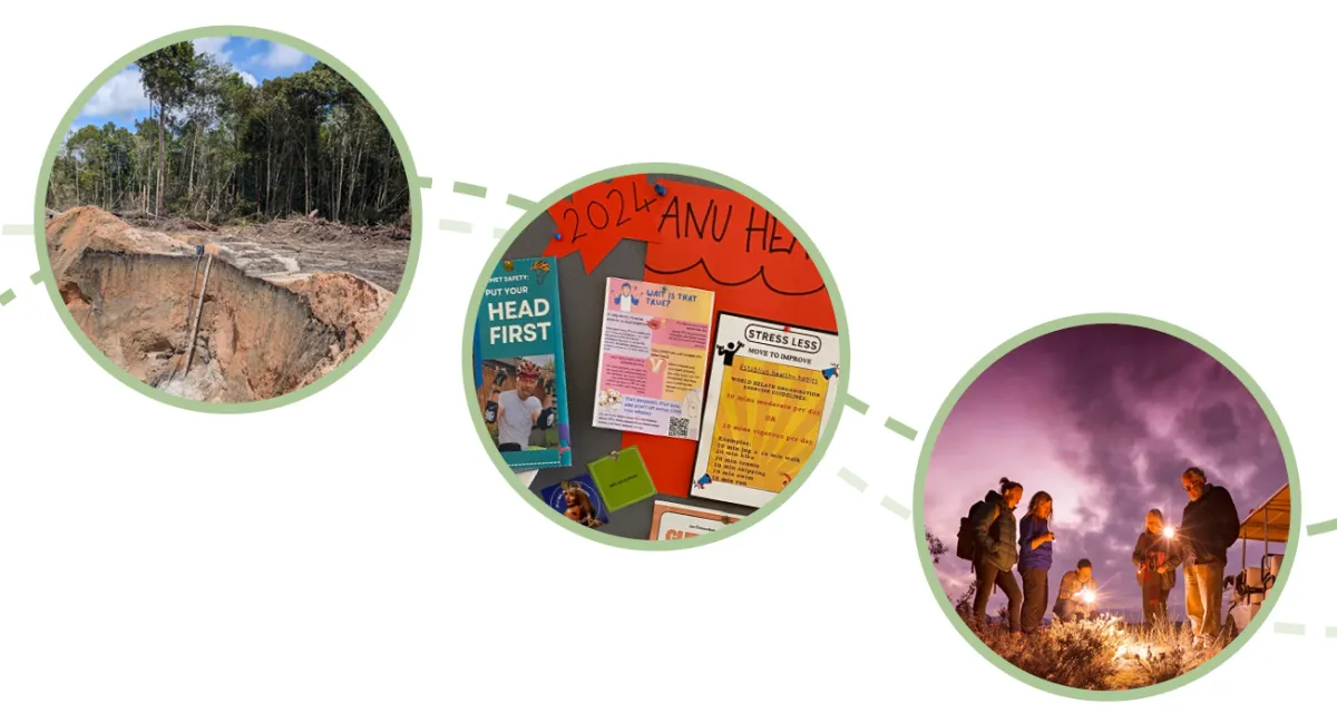 Images of a forest bordering a mine in Indonesia, pamphlets for ANU Health Fair 2024, and researchers and volunteers at Mulligan's flat